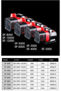 DC24V Akıllı Frekans Dönüşümlü Sump Motoru 50W. 5.5 MT. 6000 LT/SAAT SF-6000