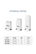 Alçak Seviye Midi İç Filtre 500 Lth 8W